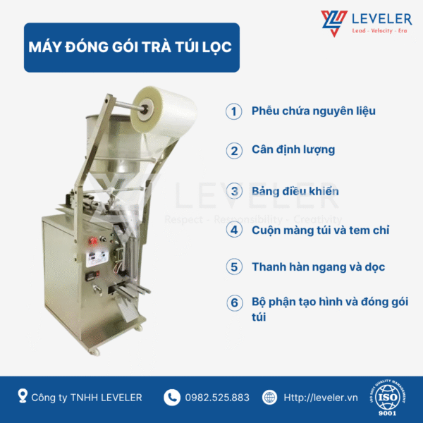LV05 - Máy đóng gói trà túi lọc tự động, năng suất cao - Ảnh 3
