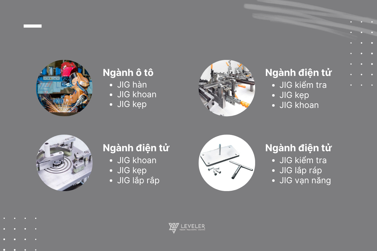 Ứng dụng của đồ gá trong các lĩnh vực Ứng dụng của đồ gá trong các lĩnh vực