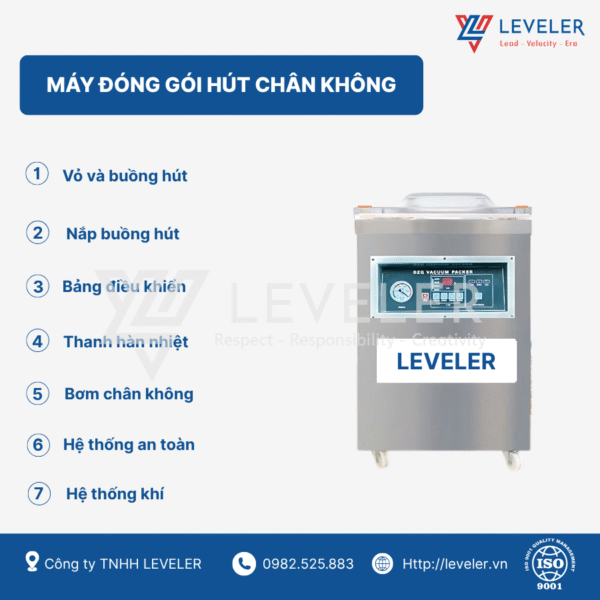 LV 09 Máy đóng gói hút chân không Leveler tăng năng suất - Ảnh 2