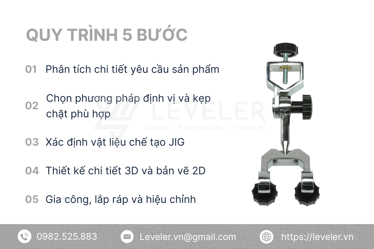 Quy trình chế tạo đồ gá tiện Quy trình chế tạo đồ gá tiện